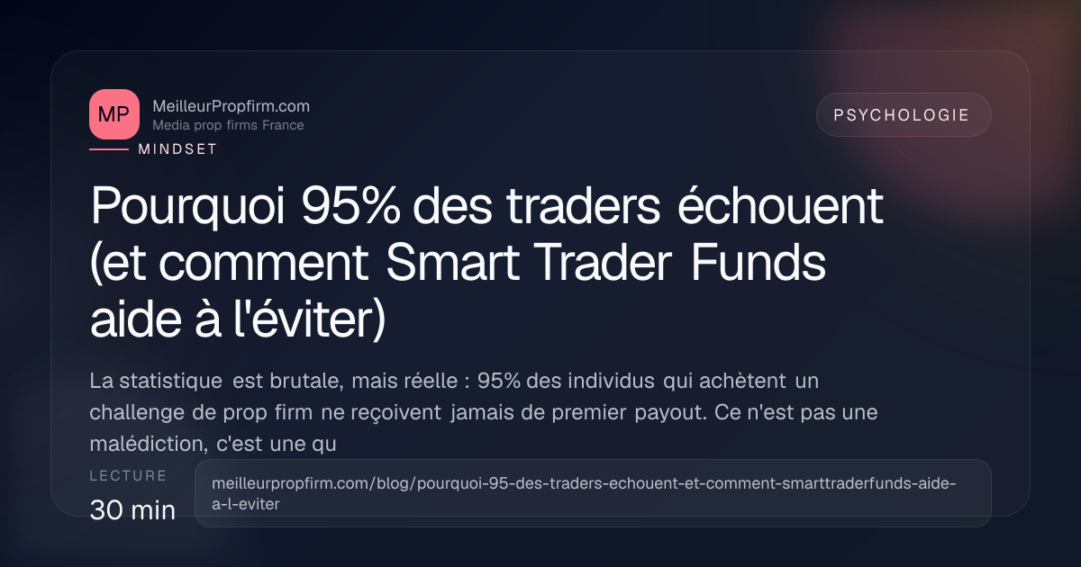 Illustration de couverture pour Pourquoi 95% des traders échouent (et comment Smart Trader Funds aide à l'éviter)
