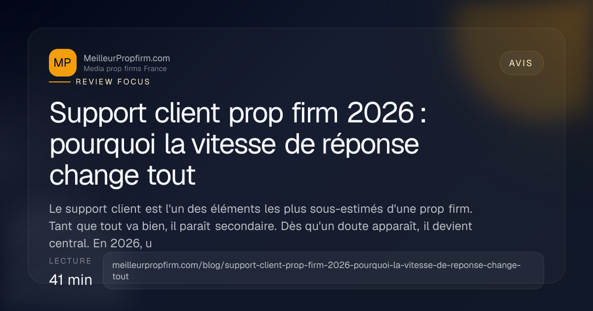 Illustration de couverture pour Support client prop firm 2026 : pourquoi la vitesse de réponse change tout